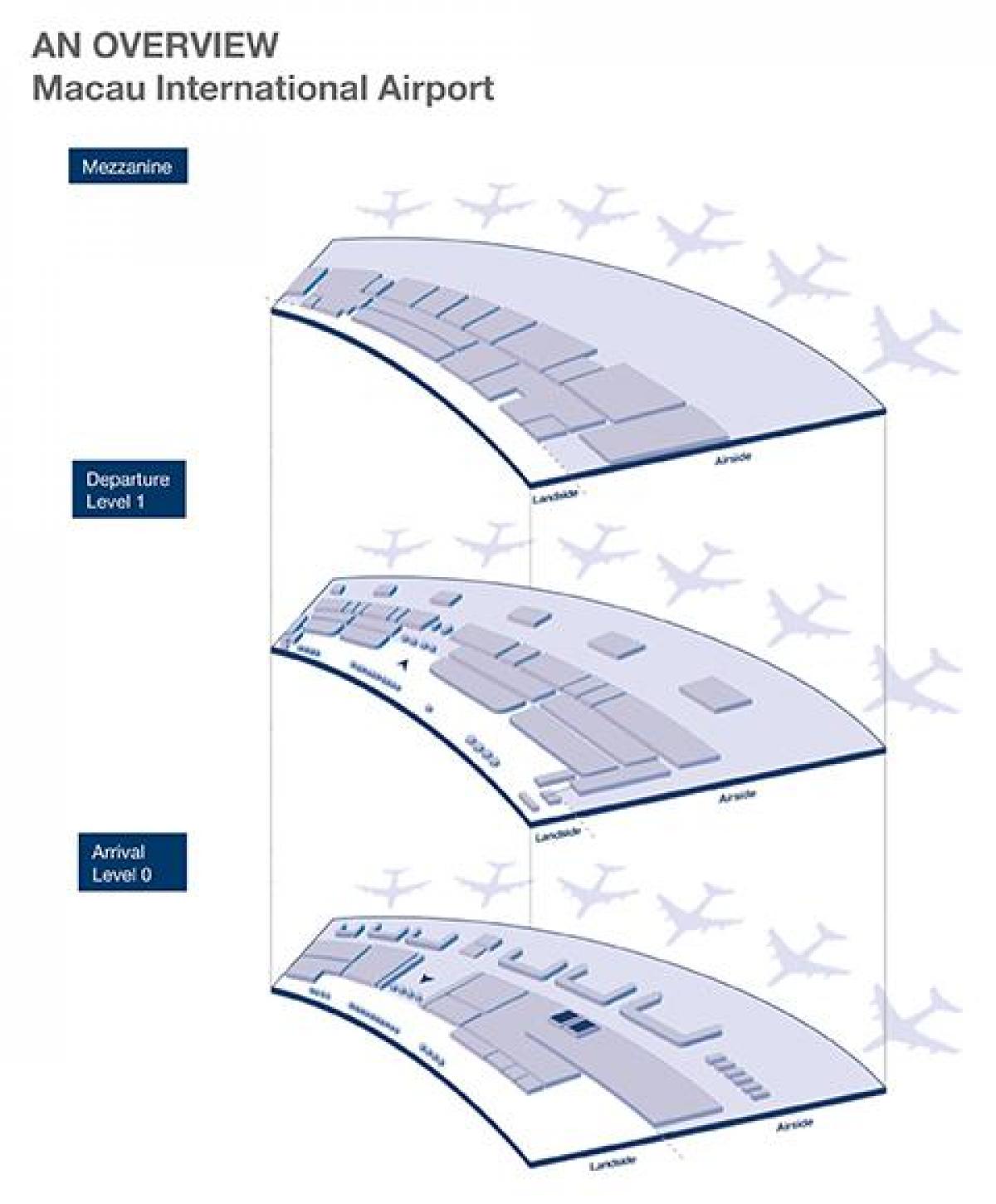 Makao međunarodni aerodrom mapu