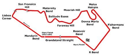 mapa Makao grand prix